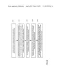 ENHANCED LIFT-OFF TECHNIQUES FOR USE WHEN FABRICATING LIGHT SENSORS     INCLUDING DIELECTRIC OPTICAL COATING FILTERS diagram and image