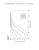 LASER PROCESSING METHOD diagram and image