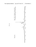 SILICON POLYMERS, METHODS OF POLYMERIZING SILICON COMPOUNDS, AND METHODS     OF FORMING THIN FILMS FROM SUCH SILICON POLYMERS diagram and image