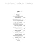 THIN FILM FORMING METHOD diagram and image