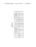 THIN FILM FORMING METHOD diagram and image