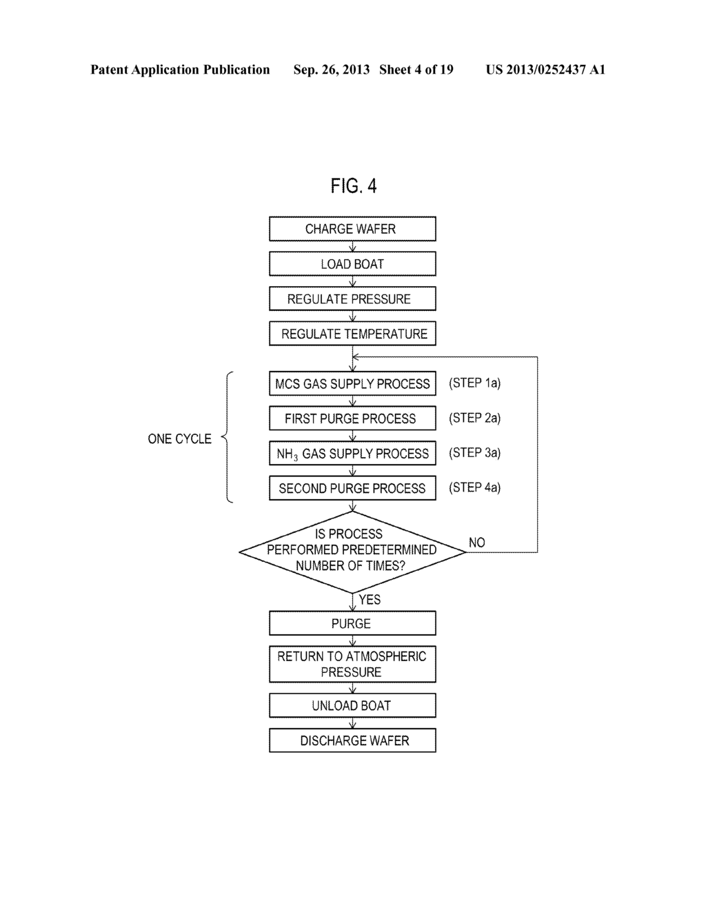 METHOD OF MANUFACTURING SEMICONDUCTOR DEVICE, METHOD OF PROCESSING     SUBSTRATE, SUBSTRATE PROCESSING APPARATUS, AND RECORDING MEDIUM - diagram, schematic, and image 05