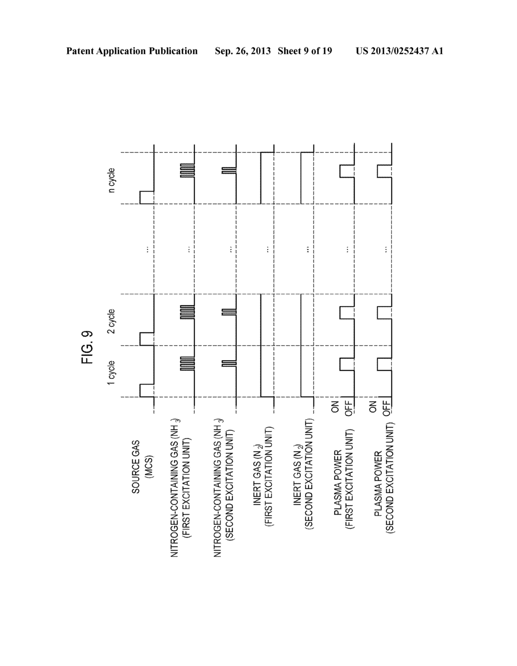 METHOD OF MANUFACTURING SEMICONDUCTOR DEVICE, METHOD OF PROCESSING     SUBSTRATE, SUBSTRATE PROCESSING APPARATUS, AND RECORDING MEDIUM - diagram, schematic, and image 10