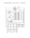 LOW-LATENCY INTERFACE-BASED NETWORKING diagram and image