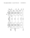 LOW-LATENCY INTERFACE-BASED NETWORKING diagram and image