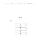 Methods and Appliances for Forwarding Communication Between Electronic     Appliances diagram and image