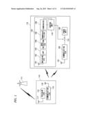 RADIO APPARATUS diagram and image