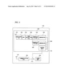 RADIO APPARATUS diagram and image