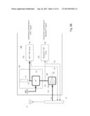 GAIN CONTROL IN A SHARED RF FRONT-END PATH FOR DIFFERENT STANDARDS THAT     USE THE SAME FREQUENCY BAND diagram and image