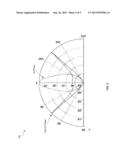 Integrated Voltage Controlled Oscillator-Based Transmitter diagram and image