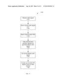 ADJACENT CHANNEL OPTIMIZED RECEIVER diagram and image