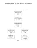 ADJACENT CHANNEL OPTIMIZED RECEIVER diagram and image