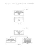 ADJACENT CHANNEL OPTIMIZED RECEIVER diagram and image