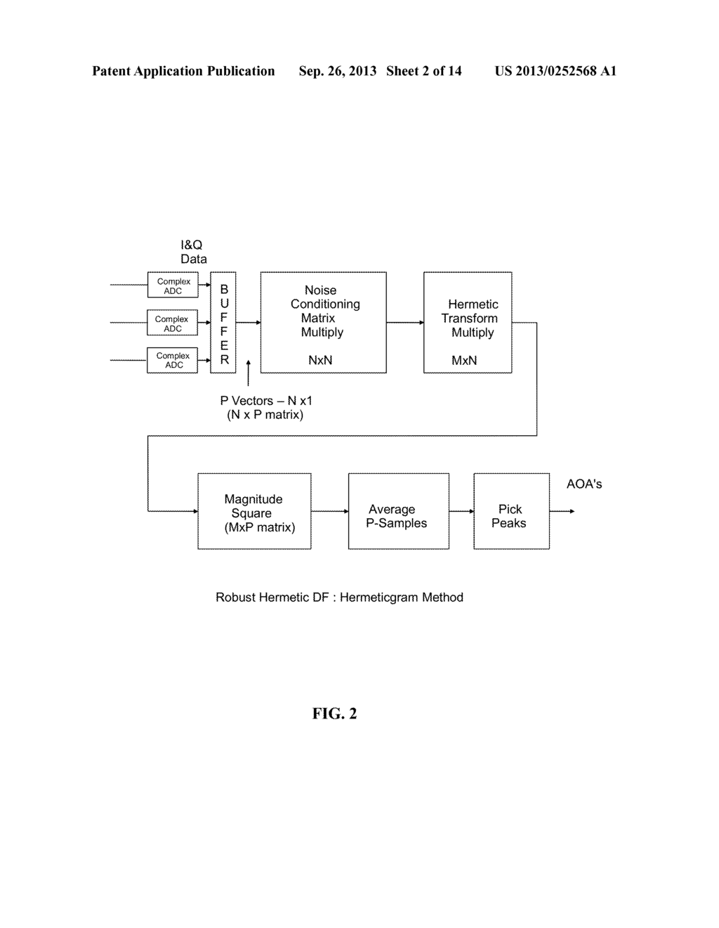 Devices and Methods Using the Hermetic Transform - diagram, schematic, and image 03