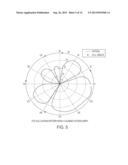 Devices and Methods Using the Hermetic Transform diagram and image