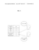 SMART ALARM PROVIDING TERMINAL AND ALARM PROVIDING METHOD THEREOF diagram and image