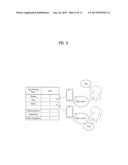 SMART ALARM PROVIDING TERMINAL AND ALARM PROVIDING METHOD THEREOF diagram and image