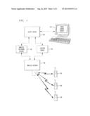 First Responder Wireless Emergency Alerting with Automatic Callback and     Location Triggering diagram and image