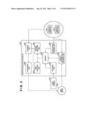 Operator Selecting Apparatus And Method For Selecting A Home Operator For     Each Communication Device In A Group diagram and image