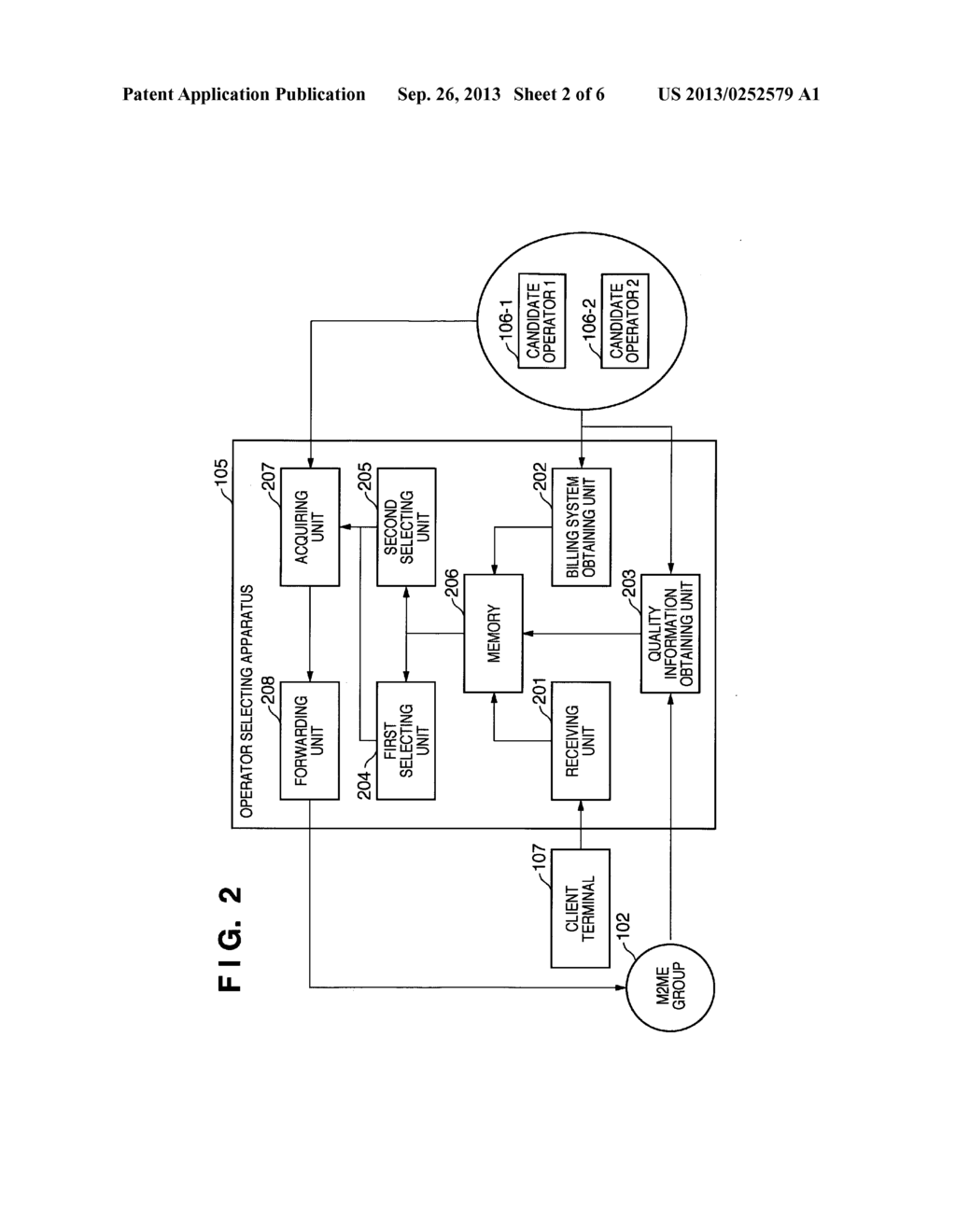 Operator Selecting Apparatus And Method For Selecting A Home Operator For     Each Communication Device In A Group - diagram, schematic, and image 03