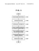 Operator Selecting Apparatus And Method For Selecting A Home Operator For     Each Communication Device In A Group diagram and image