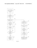 SYSTEMS AND METHODS FOR ENCRYPTED MOBILE VOICE COMMUNICATIONS diagram and image