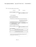 SYSTEMS AND METHODS FOR ENCRYPTED MOBILE VOICE COMMUNICATIONS diagram and image