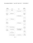 SYSTEMS AND METHODS FOR ENCRYPTED MOBILE VOICE COMMUNICATIONS diagram and image