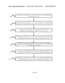 SYSTEMS AND METHODS FOR ENCRYPTED MOBILE VOICE COMMUNICATIONS diagram and image