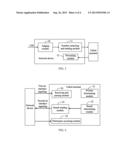 Network Device, Called Terminal, and Method for Processing Third-Party     Call diagram and image