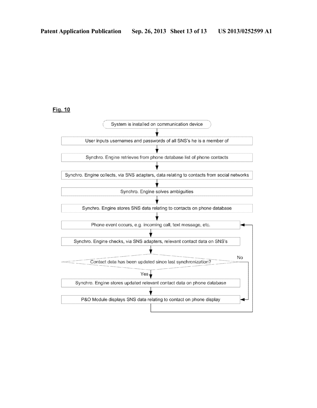 Systems, Methods, Circuits and Associated Software for Augmenting Contact     Details Stored on a Communication Device with Data Relating to the     Contact Contained on Social Networking Sites - diagram, schematic, and image 14