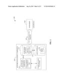 RECIPROCAL ADDITION OF ATTRIBUTE FIELDS IN ACCESS CONTROL LISTS AND     PROFILES FOR FEMTO CELL COVERAGE MANAGEMENT diagram and image