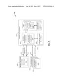 RECIPROCAL ADDITION OF ATTRIBUTE FIELDS IN ACCESS CONTROL LISTS AND     PROFILES FOR FEMTO CELL COVERAGE MANAGEMENT diagram and image