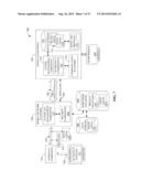 RECIPROCAL ADDITION OF ATTRIBUTE FIELDS IN ACCESS CONTROL LISTS AND     PROFILES FOR FEMTO CELL COVERAGE MANAGEMENT diagram and image