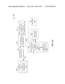 RECIPROCAL ADDITION OF ATTRIBUTE FIELDS IN ACCESS CONTROL LISTS AND     PROFILES FOR FEMTO CELL COVERAGE MANAGEMENT diagram and image