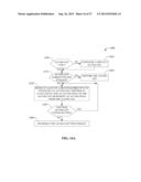 RECIPROCAL ADDITION OF ATTRIBUTE FIELDS IN ACCESS CONTROL LISTS AND     PROFILES FOR FEMTO CELL COVERAGE MANAGEMENT diagram and image