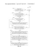 RECIPROCAL ADDITION OF ATTRIBUTE FIELDS IN ACCESS CONTROL LISTS AND     PROFILES FOR FEMTO CELL COVERAGE MANAGEMENT diagram and image