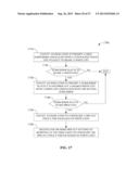 RECIPROCAL ADDITION OF ATTRIBUTE FIELDS IN ACCESS CONTROL LISTS AND     PROFILES FOR FEMTO CELL COVERAGE MANAGEMENT diagram and image