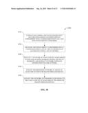 RECIPROCAL ADDITION OF ATTRIBUTE FIELDS IN ACCESS CONTROL LISTS AND     PROFILES FOR FEMTO CELL COVERAGE MANAGEMENT diagram and image