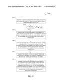 RECIPROCAL ADDITION OF ATTRIBUTE FIELDS IN ACCESS CONTROL LISTS AND     PROFILES FOR FEMTO CELL COVERAGE MANAGEMENT diagram and image