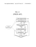 APPARATUS AND METHOD OF REPORTING LOGGED MEASUREMENT IN WIRELESS     COMMUNICATION SYSTEM diagram and image