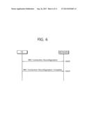 APPARATUS AND METHOD OF REPORTING LOGGED MEASUREMENT IN WIRELESS     COMMUNICATION SYSTEM diagram and image