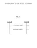 APPARATUS AND METHOD OF REPORTING LOGGED MEASUREMENT IN WIRELESS     COMMUNICATION SYSTEM diagram and image