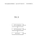 APPARATUS AND METHOD OF REPORTING LOGGED MEASUREMENT IN WIRELESS     COMMUNICATION SYSTEM diagram and image