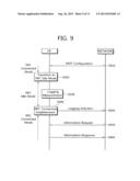 APPARATUS AND METHOD OF REPORTING LOGGED MEASUREMENT IN WIRELESS     COMMUNICATION SYSTEM diagram and image