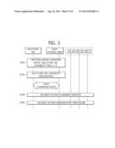 METHOD AND DEVICE FOR TRANSMITTING AND RECEIVING DATA IN RADIO ACCESS     SYSTEM THAT SUPPORTS MULTI-RADIO ACCESS TECHNOLOGY diagram and image