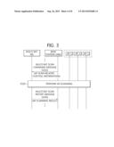 METHOD AND DEVICE FOR TRANSMITTING AND RECEIVING DATA IN RADIO ACCESS     SYSTEM THAT SUPPORTS MULTI-RADIO ACCESS TECHNOLOGY diagram and image