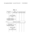 METHOD AND DEVICE FOR TRANSMITTING AND RECEIVING DATA IN RADIO ACCESS     SYSTEM THAT SUPPORTS MULTI-RADIO ACCESS TECHNOLOGY diagram and image