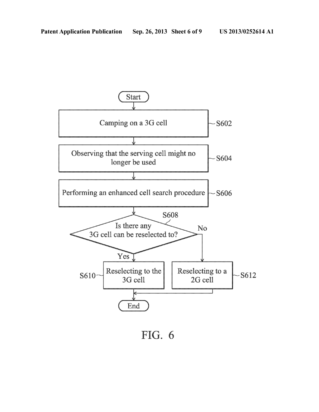 METHODS FOR PREFERABLY CAMPING ON AND STAYING IN A CELL BELONGING TO A     HIGH DATA TRANSMISSION THROUGHPUT RAT AND COMMUNICATIONS APPARATUSES     UTILIZING THE SAME - diagram, schematic, and image 07