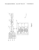 COMMUNICATION SYSTEM diagram and image